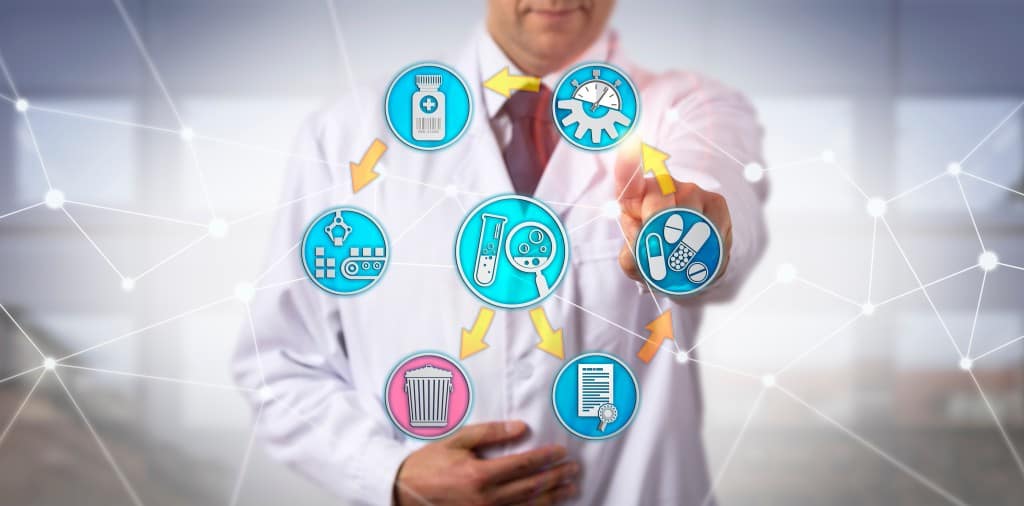 Pharmacovigilence Pharmacovigilence